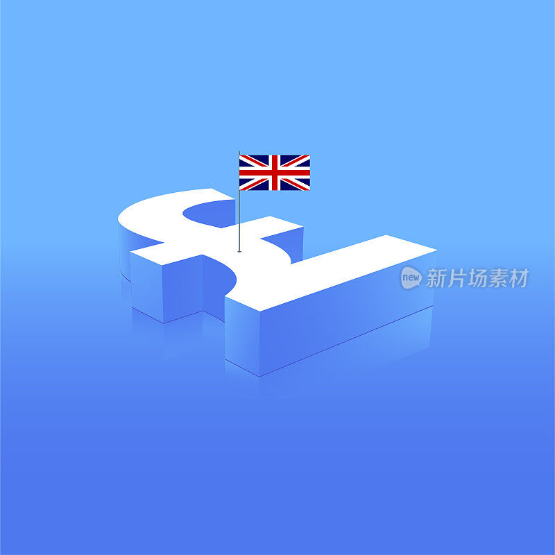 英镑与英国国旗，英国