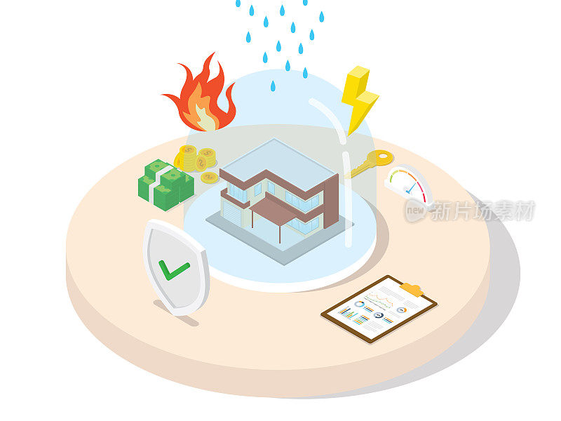 财产保险保证财务保护客户的财产损失，火灾协议的政策等距三维平面卡通风格。