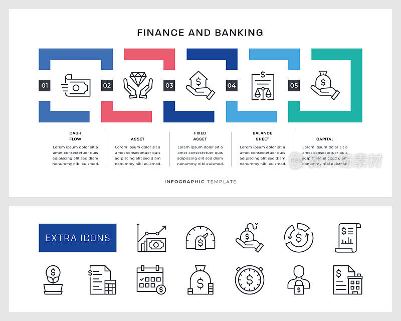 金融和银行信息图表模板和线条图标