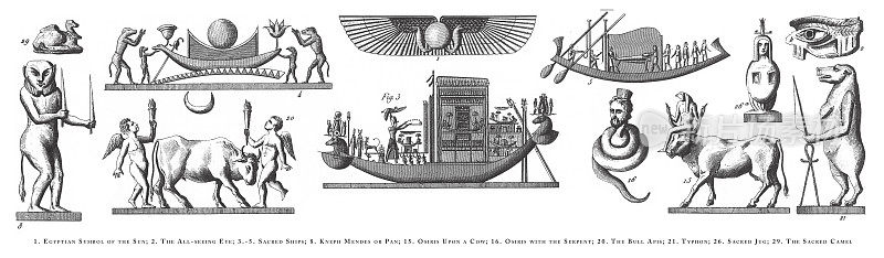 埃及神和宗教符号雕刻古董插图，出版于1851年