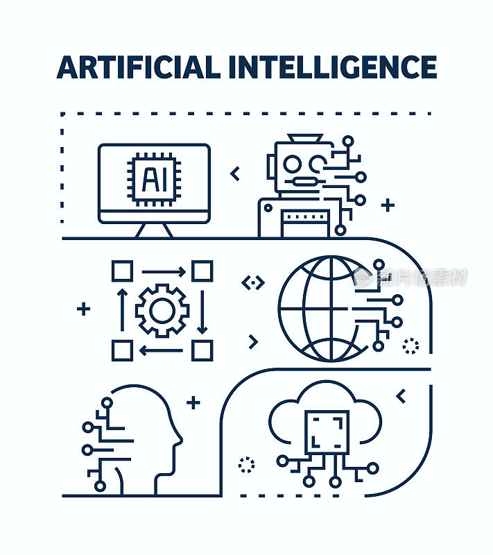 人工智能相关的矢量横幅设计概念。全局多球体随时可用的模板。网页横幅，网站标题，杂志，移动应用程序等。现代设计。