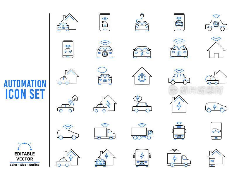 自动化图标集，联网汽车和联网家庭…