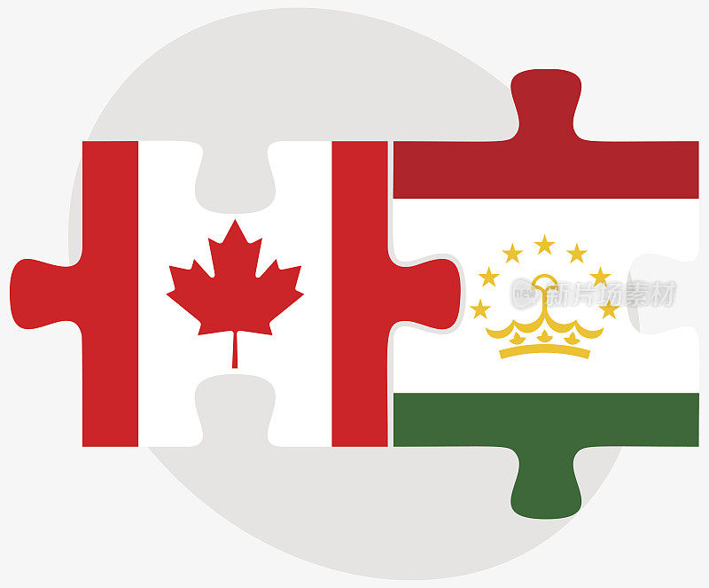 加拿大和塔吉克斯坦国旗