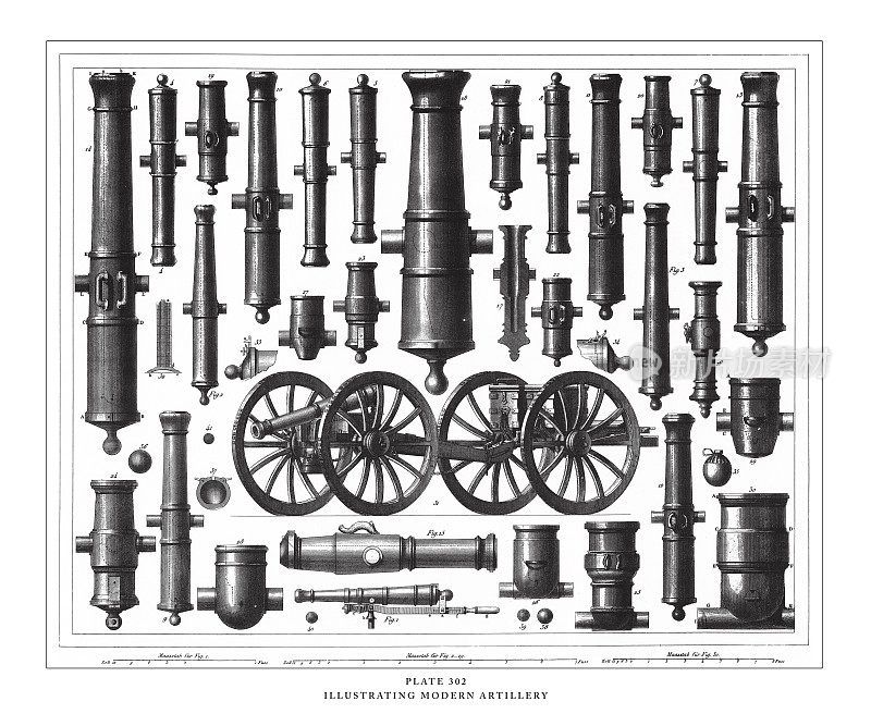 现代火炮雕刻古董插图，出版于1851年