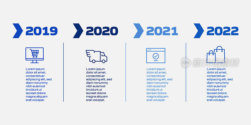 电子商务，网上购物，数字营销相关过程信息图表模板。过程时间图。使用线性图标的工作流布局