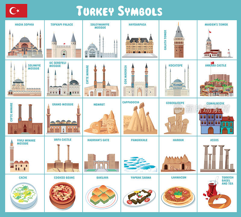土耳其旅游符号