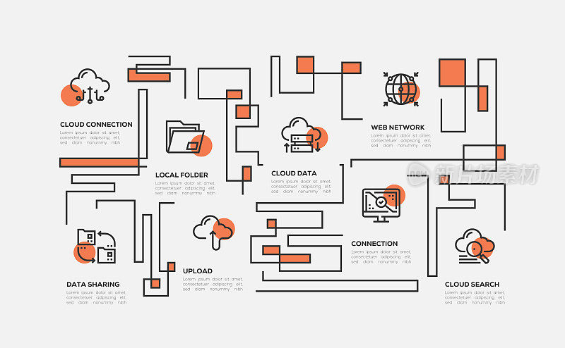 信息图表设计模板。云连接，本地文件夹，云数据，网络，数据共享，上传，连接，云搜索图标8个选项或步骤。