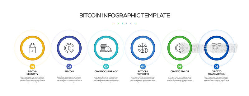 比特币相关流程信息图表模板。过程时间图。带有线性图标的工作流布局