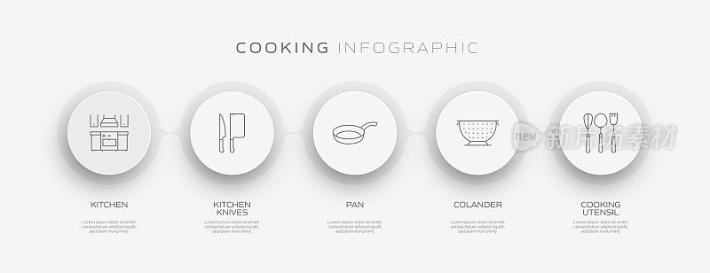 烹饪相关的过程信息图表模板。过程时间图。带有线性图标的工作流布局
