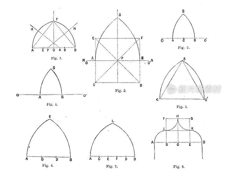 仿古插画:罗纹(建筑)