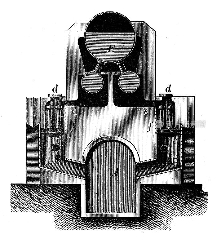 仿古插画，冶金:冶炼钢炉