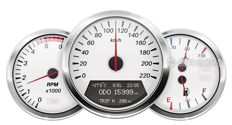 速度表，转速表，燃油和温度表。汽车仪表盘