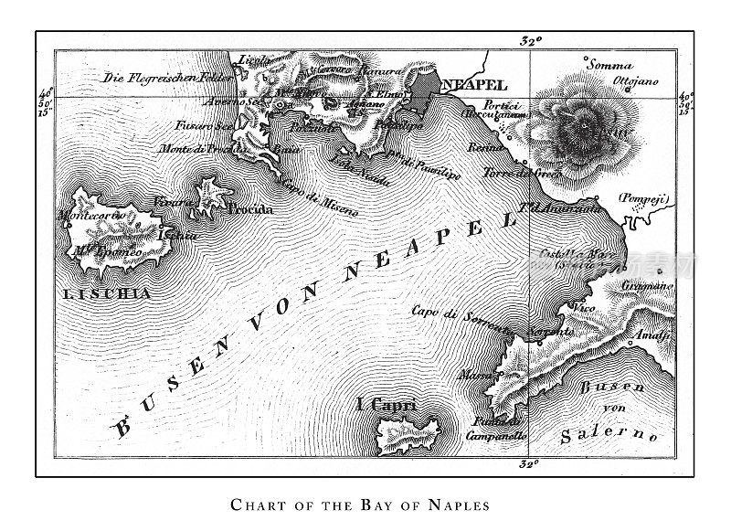 那不勒斯湾图，火山和火山形成雕刻古董插图，出版于1851年