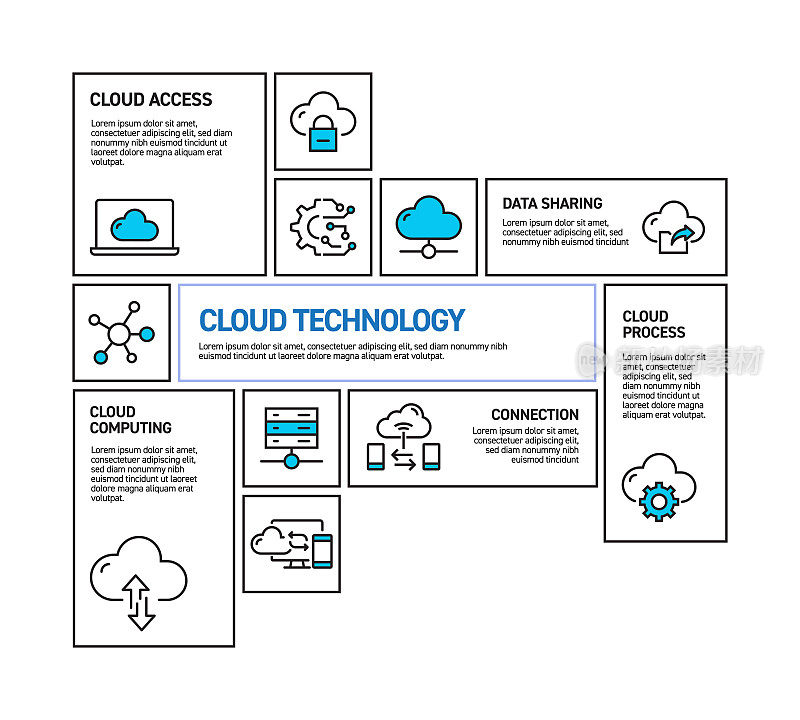 云计算相关矢量线信息图设计