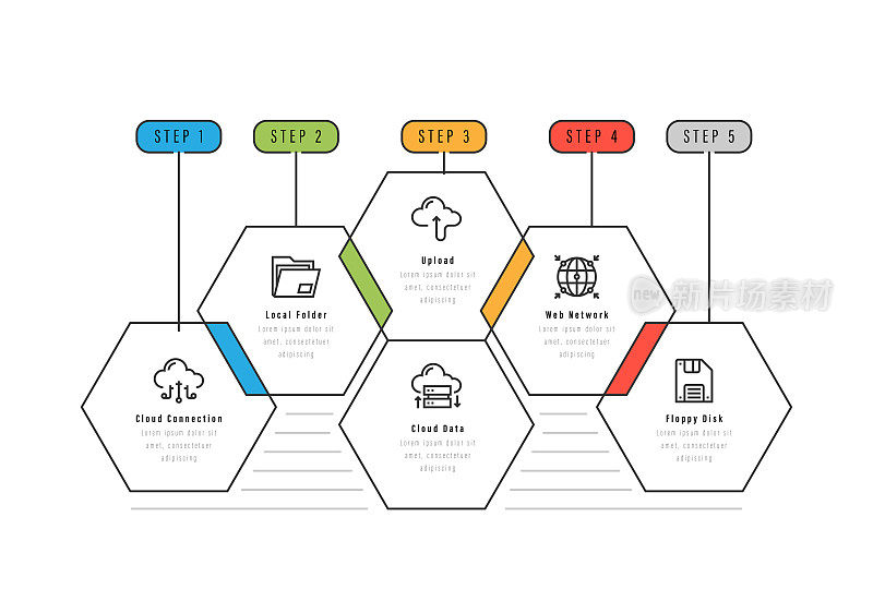 信息图表设计模板。云连接，本地文件夹，上传，云数据，网络，软盘图标6个选项或步骤。