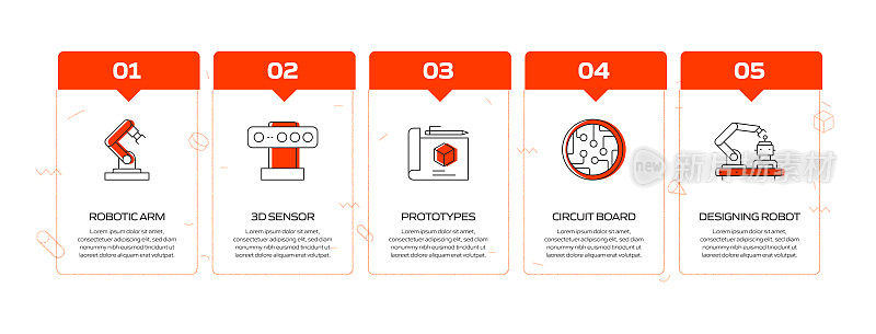 机器人工程相关过程信息图表模板。过程时间图。带有线性图标的工作流布局