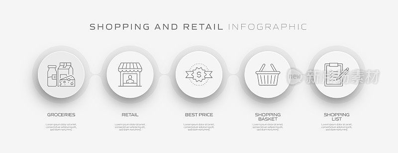购物和零售相关流程信息图表模板。过程时间图。使用线性图标的工作流布局