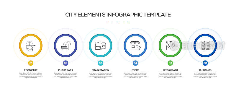 城市要素相关流程信息图表模板。过程时间图。带有线性图标的工作流布局