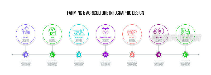 农业和农业概念矢量线信息图形设计图标。7选项或步骤的介绍，横幅，工作流程布局，流程图等。