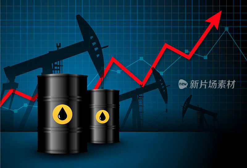 石油资金背景