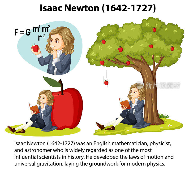 艾萨克·牛顿的传记