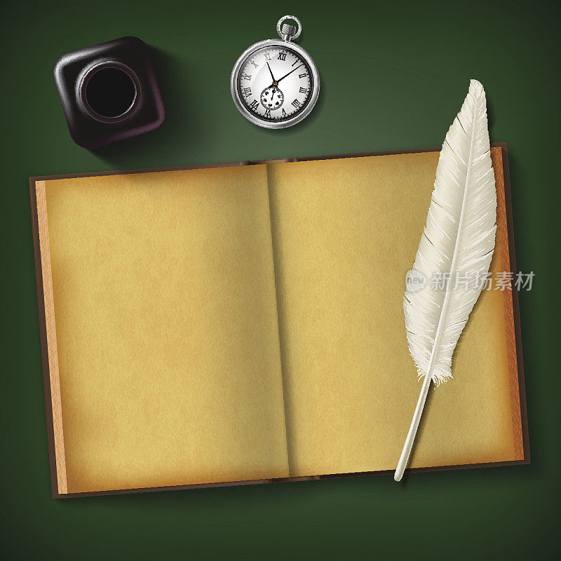 空白的旧日记用于写作
