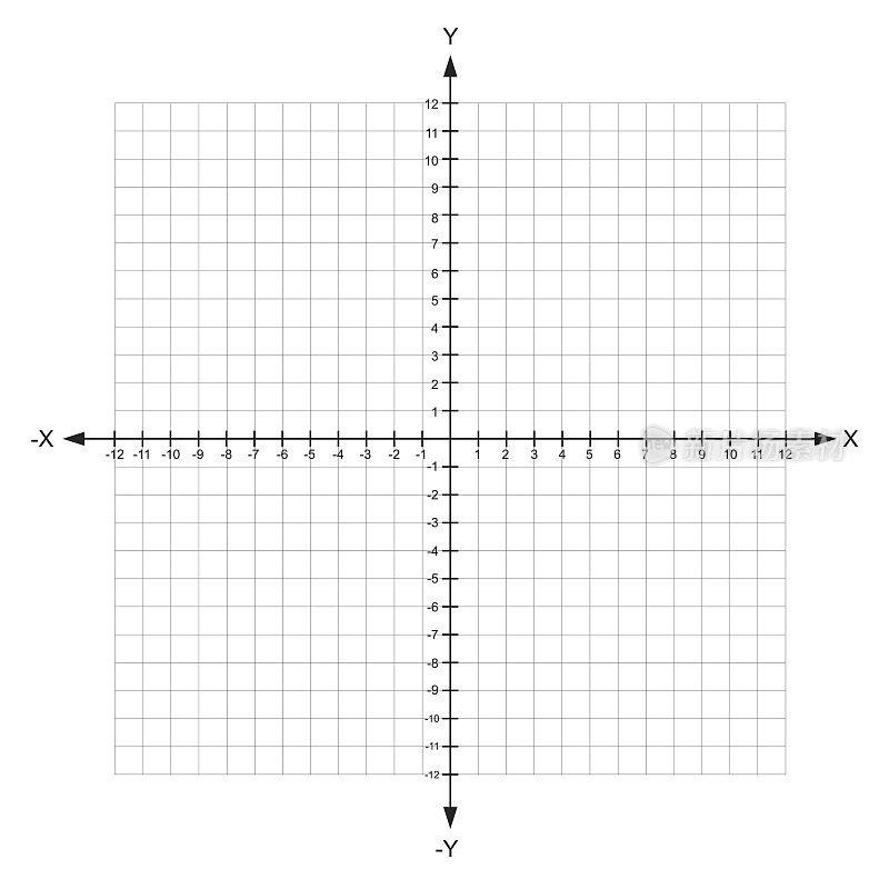 空白的x和y轴笛卡尔坐标平面与数字上的白色背景矢量插图