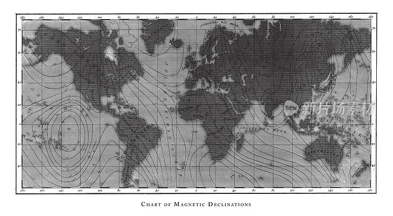 磁偏角图，气候和天气图雕刻古董插图，1851年出版