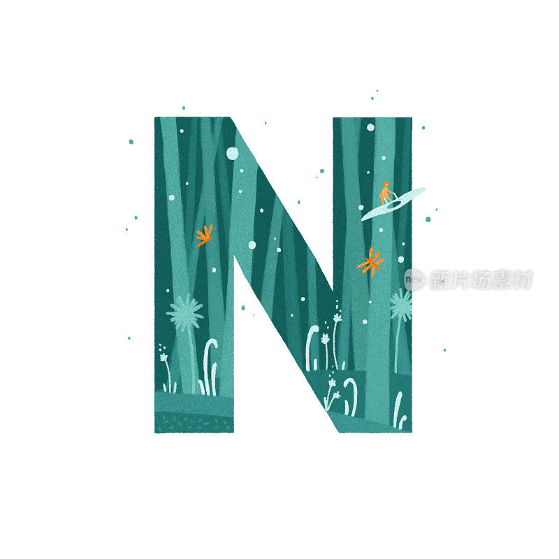 字母N:风之谷的Nausicaä