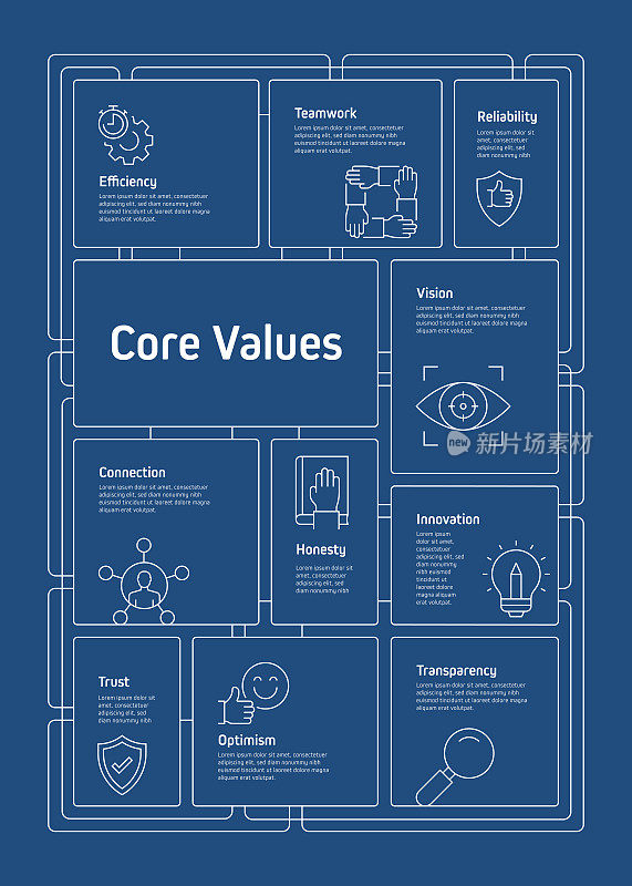 核心价值观相关流程信息图表模板。过程时间表图。线性图标的工作流布局