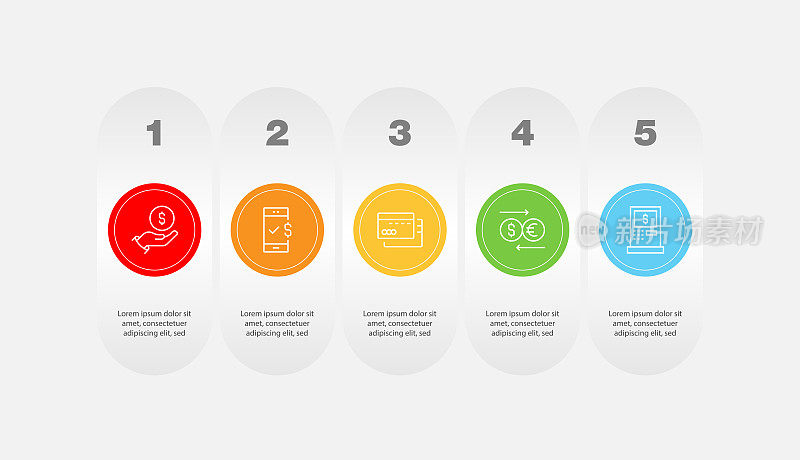 信息图表设计模板。慈善，移动支付，信用卡，货币兑换，ATM图标与5个选项或步骤。