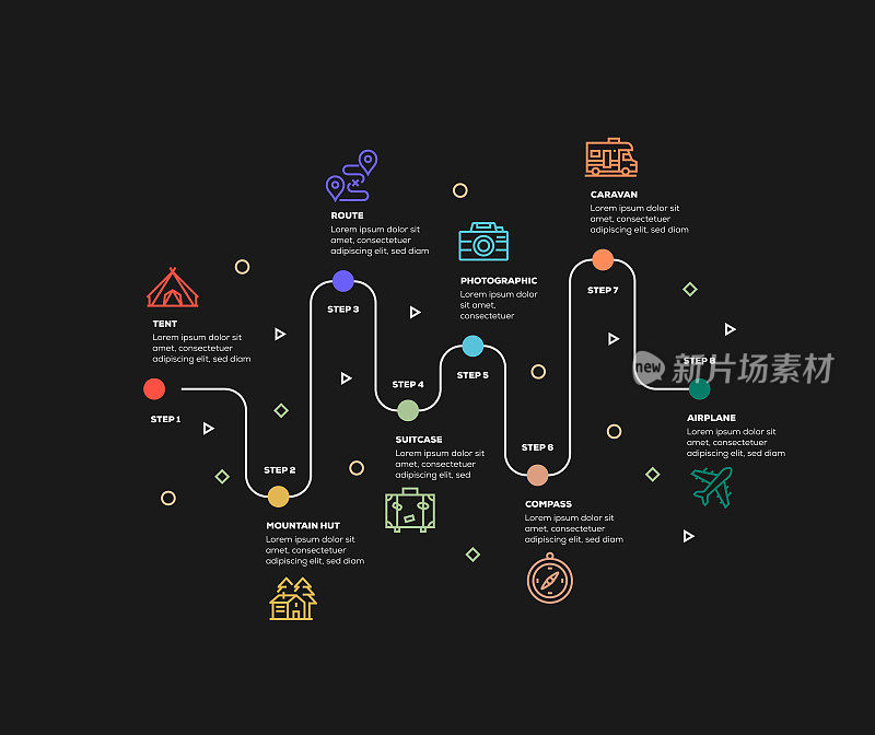 信息图表设计模板。帐篷，山小屋，路线，手提箱，摄影，指南针，大篷车，飞机图标8个选项或步骤。