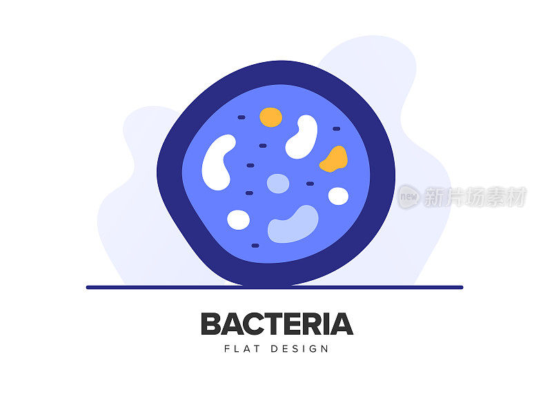 细菌现代平面图标概念设计