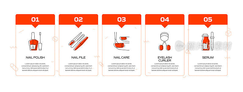 美丽，身体护理和化妆品相关的过程信息图表模板。过程时间图。使用线性图标的工作流布局