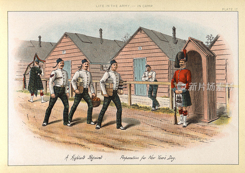 19世纪，维多利亚时期英国军队的兵营高地团