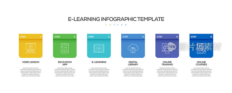 电子学习相关流程信息图表模板。过程时间图。带有线性图标的工作流布局