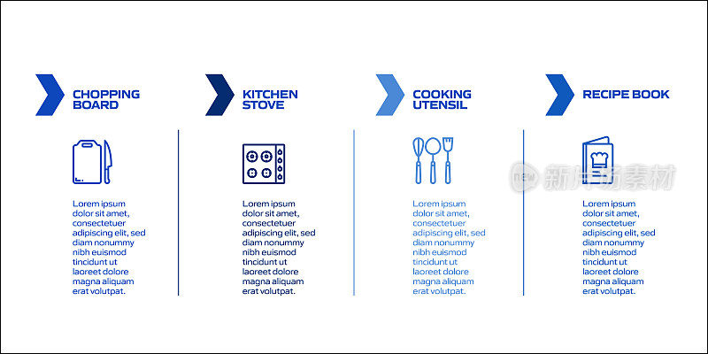 烹饪相关流程信息图模板。过程时间图。工作流布局与线性图标