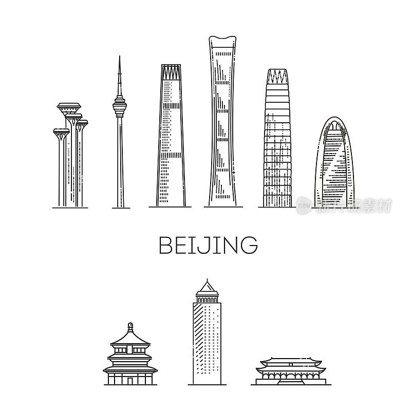 北京，中国，建筑线条天际线插图。线性矢量城市景观与著名的地标