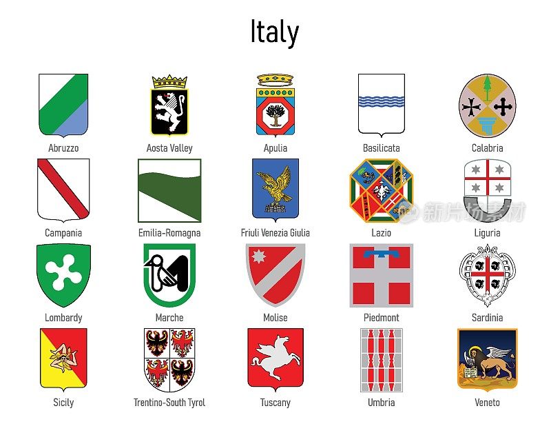 意大利的国徽，所有意大利地区的象征