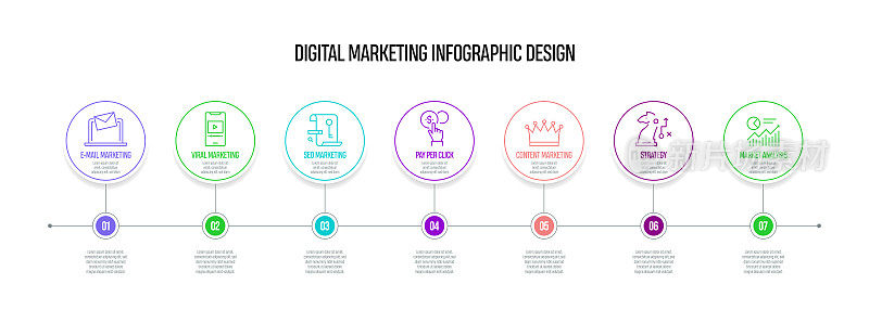 数字营销概念矢量线信息图形设计图标。7选项或步骤的介绍，横幅，工作流程布局，流程图等。