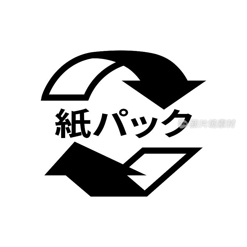 “回收利用”。日本纸盒回收标志。