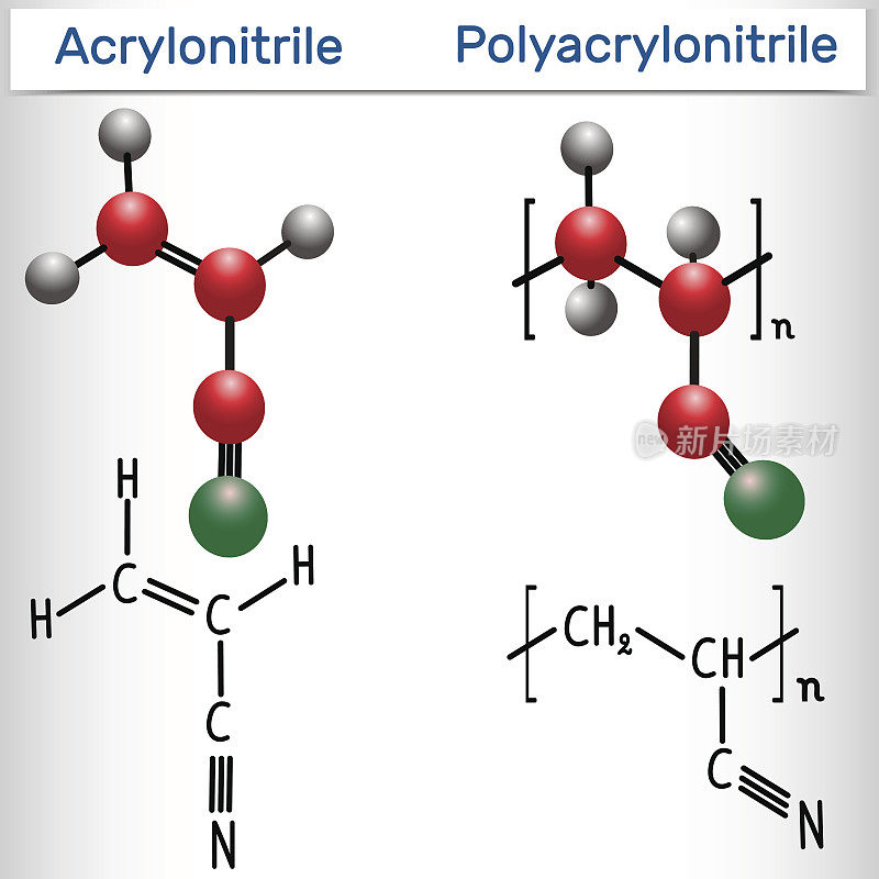 丙烯腈和聚丙烯腈(PAN)聚合物分子结构化学式和模型