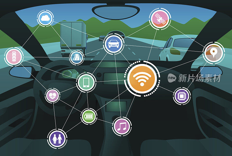 汽车座舱前视图及无线通信网络、自动驾驶汽车、智能汽车、互联汽车