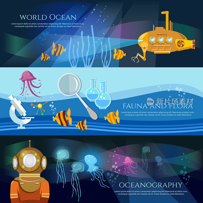 海上勘探旗帜。科学研究海洋和海洋中的黄色潜水艇，水下用潜望镜潜水。海洋学