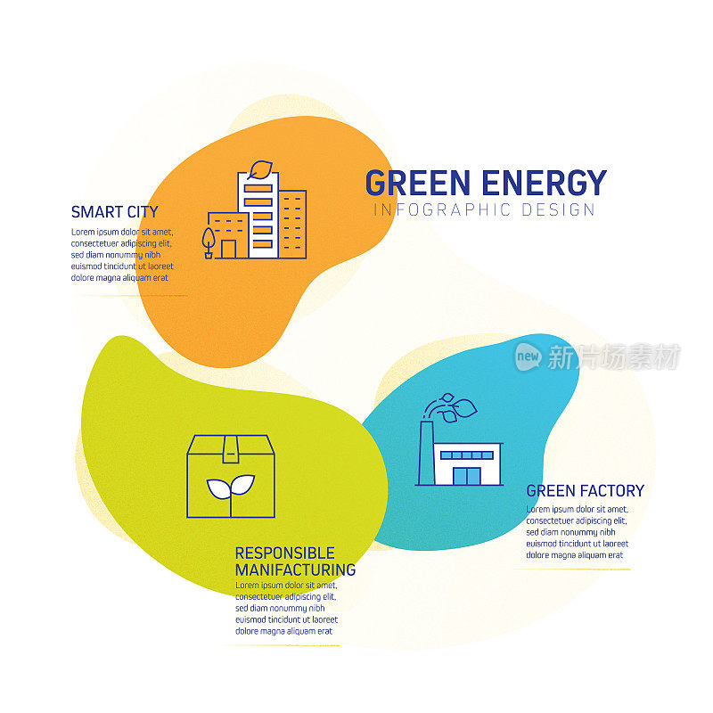 绿色能源，生态和环境矢量概念和信息图形设计元素的线性风格