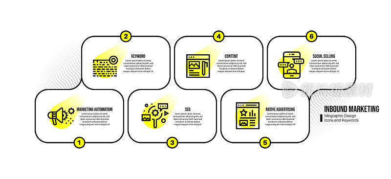信息图表设计模板与入站营销关键字和图标
