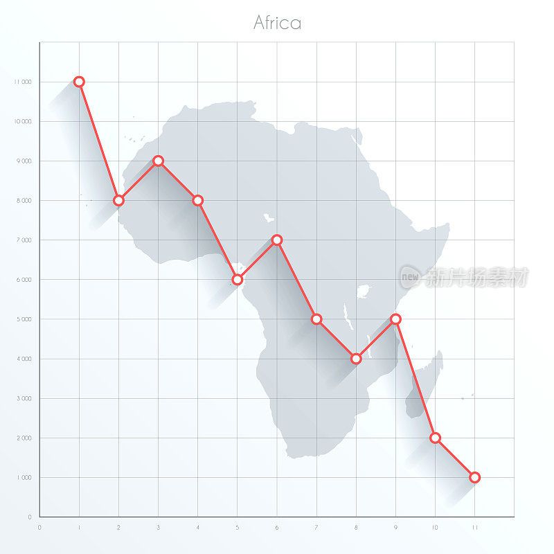 非洲地图在金融图上用红色的下降趋势线