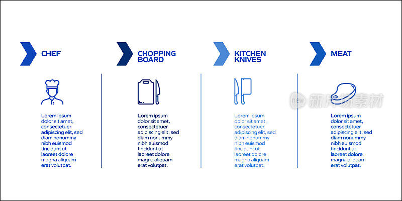 烹饪相关的过程信息图表模板。过程时间图。带有线性图标的工作流布局