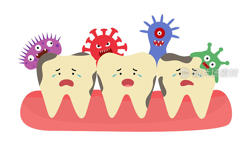 龋齿与细菌卡通人物在平面设计。蛀牙问题。