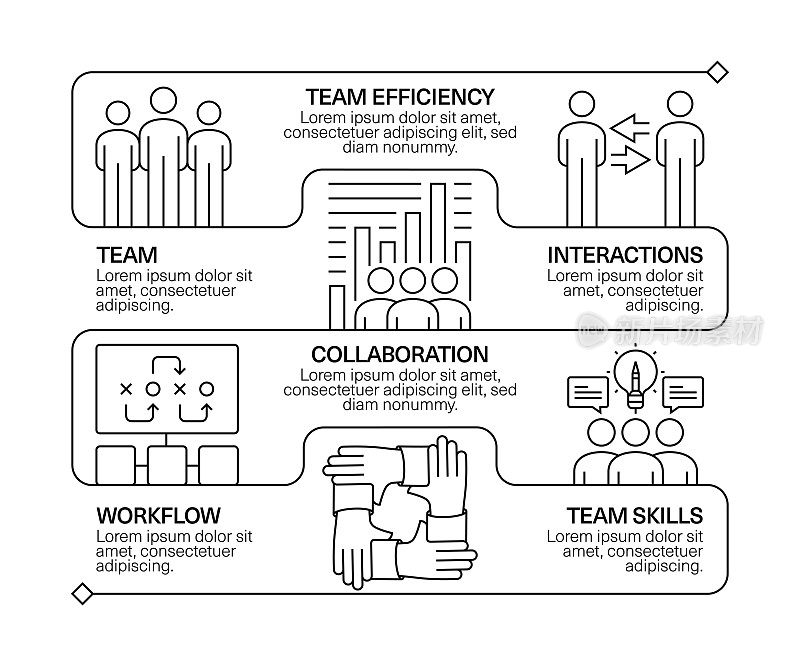 团队合作线图标集和横幅设计